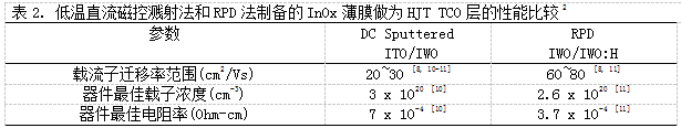 QQ截图20150225105518