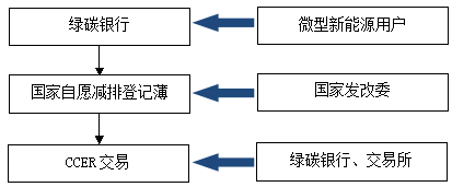 QQ截图20150303162247