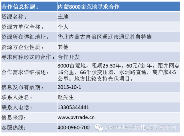 QQ20150413-28