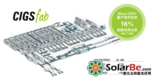 QQ截图20150427153215