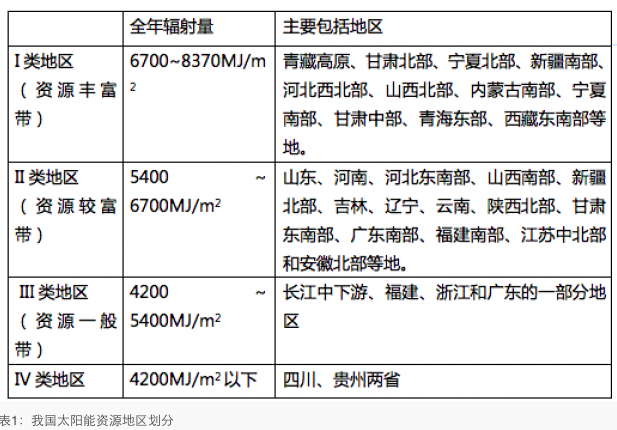 QQ20150525-2