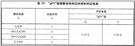 QQ20150527-7