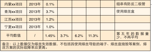 QQ20150527-4