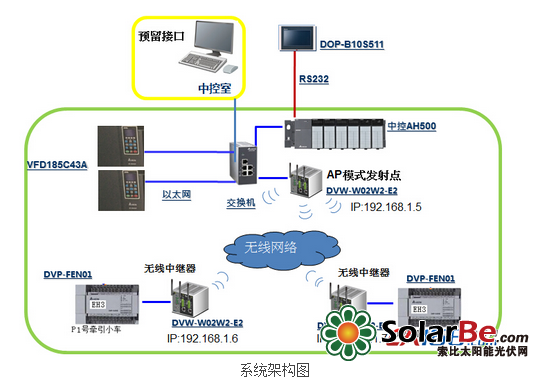 QQ截图20150706110205