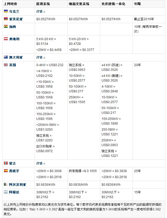 33181420073585f55093c22458225d8d (2)_副本