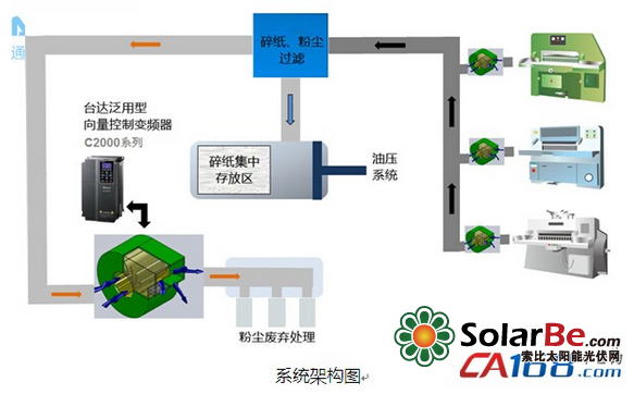 QQ截图20150806184736