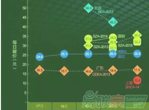 QQ截图20150825143608