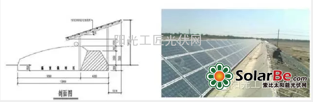 光伏农业开发必须考虑的五大问题