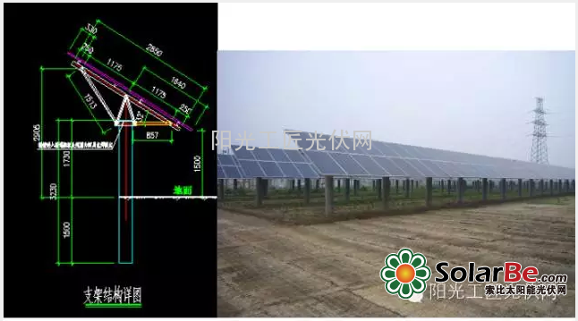 光伏农业开发必须考虑的五大问题