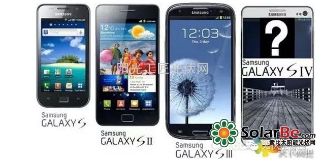 为啥说,这年头,买啥投啥都不如光伏发电站呢?