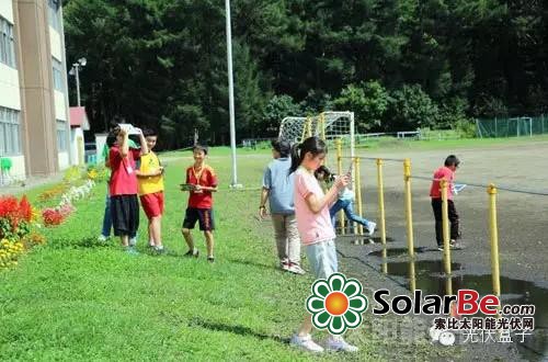 图12:在野外收集能源相关素材