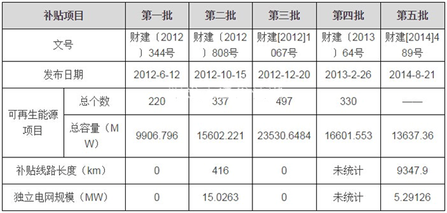 QQ截图20151010094326