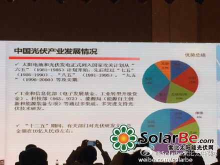 中国光伏产业发展情况