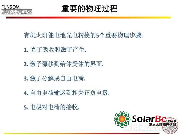 全面解读:新型太阳能电池技术(二)