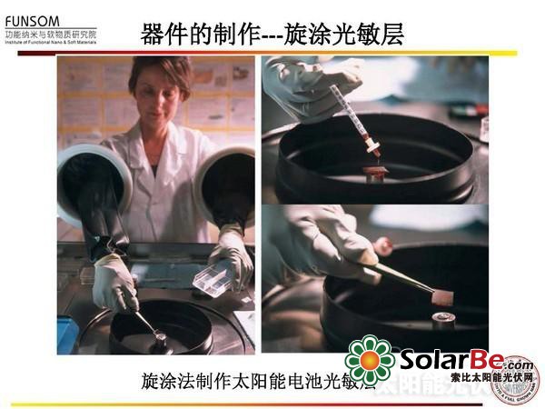 全面解读:新型太阳能电池技术(二)