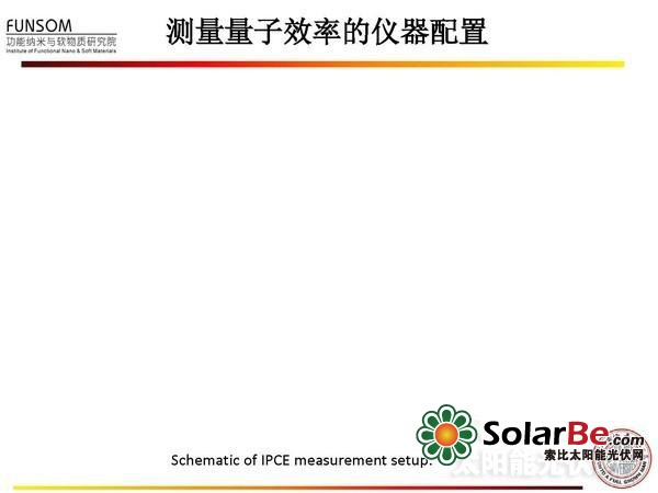 全面解读:新型太阳能电池技术(二)