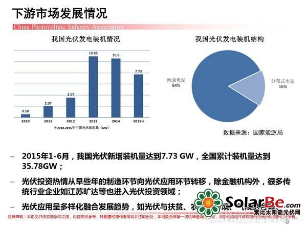 “十三五”之下:光伏产业路在何方?