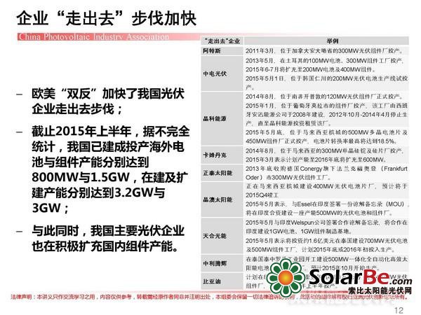 “十三五”之下:光伏产业路在何方?