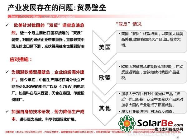 “十三五”之下:光伏产业路在何方?