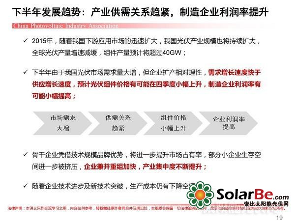 “十三五”之下:光伏产业路在何方?