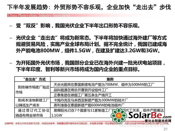 “十三五”之下:光伏产业路在何方?