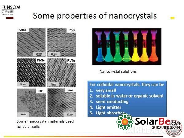全面解读:新型太阳能电池技术(四)