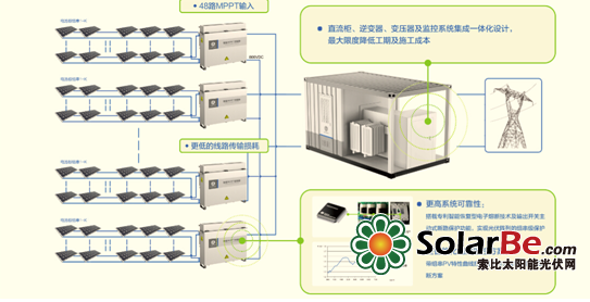 QQ截图20151106092827