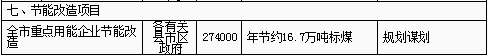 衡水市2015-2020年清洁能源重点项目情况表