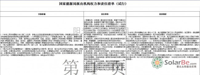 QQ截图20151221091456