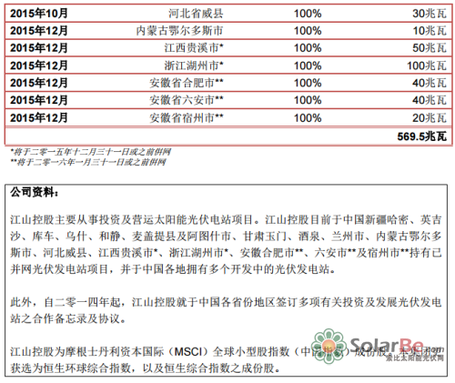 QQ截图20151224085235