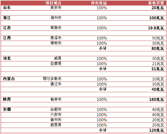 QQ截图20160701154548
