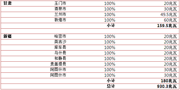 QQ截图20160701154608