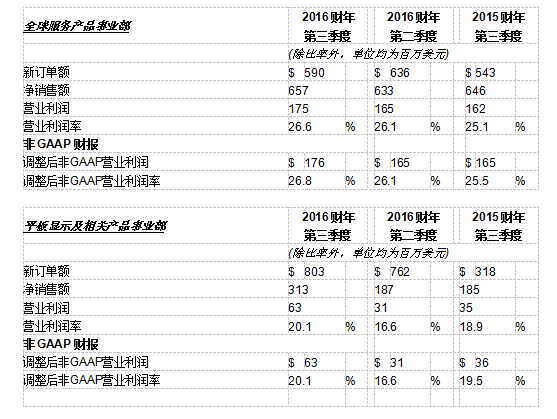 QQ截图20160819144343