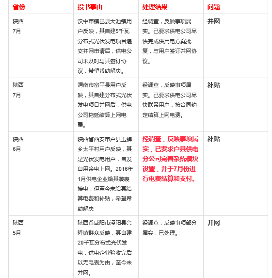 QQ截图20160905150608