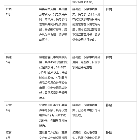 QQ截图20160905150820