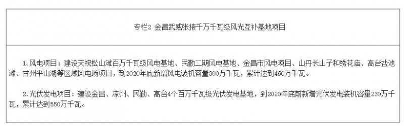 QQ截图20161014145440