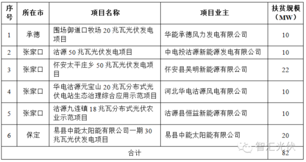 ea12817097e940b5aa68f8106b0c0ea2_th