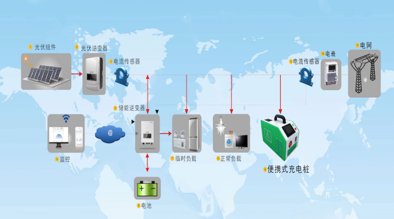 屏幕快照 2016-10-24 下午6.00.29