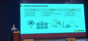 图片来源:阳光电源