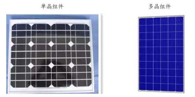 早期光伏发展过程中，德国扮演了极其重要的角色，以2012年为例，当年德国光伏装机容量3.83GW，占当年全世界总装机量52.3%。德国对光伏产业的起步以及初期发展起了至关重要的作用。当然，也正是因为德国过于高的重要性，导致2011年德国补贴政策退出以后，给光伏行业造成了第一次严重打击，光伏行业迎接了第一次成人礼。