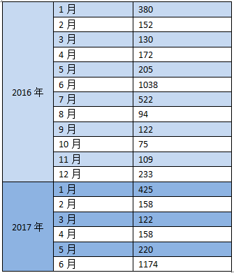 微信截图_20170727181609