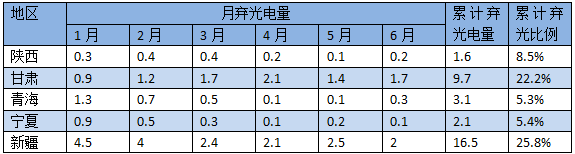 微信截图_20170727184913