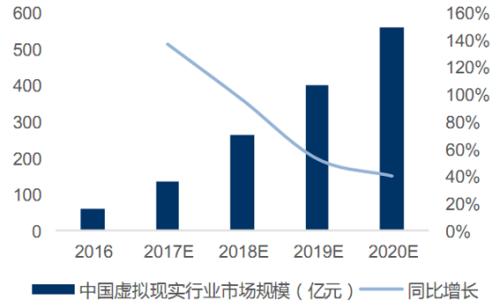 储能锂电池渐受到重视 市场占比将上升至8%