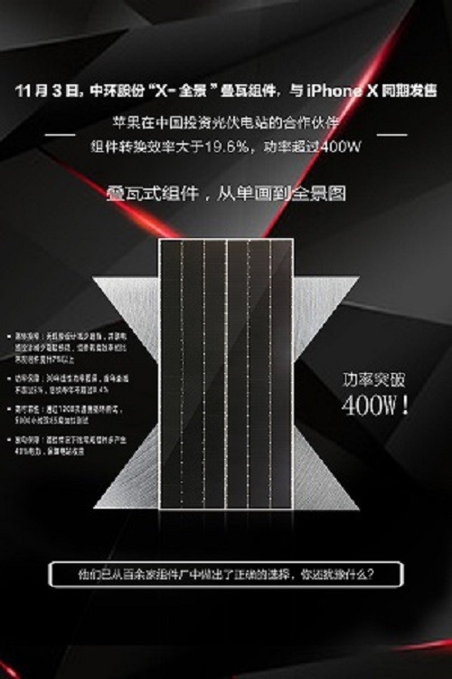 【年终盘点】2017年光伏行业十大创新产品