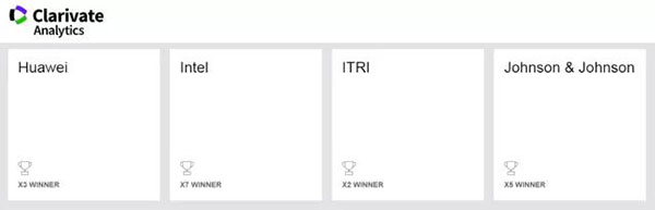 华为蝉联全球创新百强榜