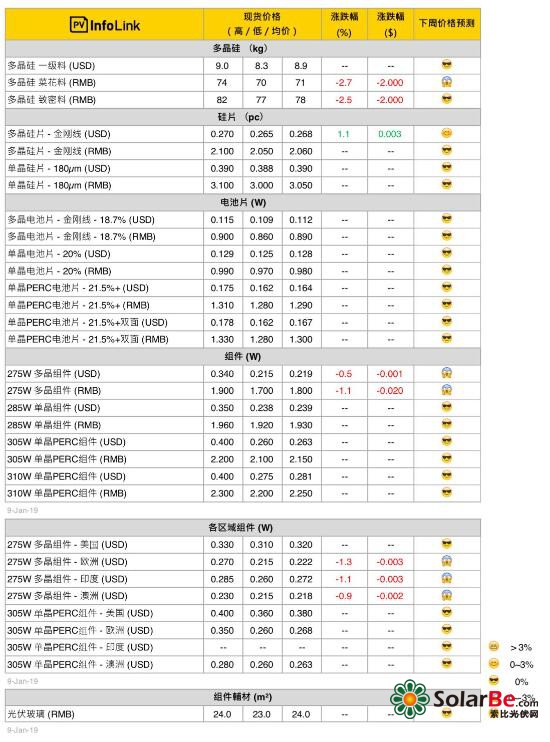 QQ截图20190110084305.jpg QQ截图20190110084305.jpg