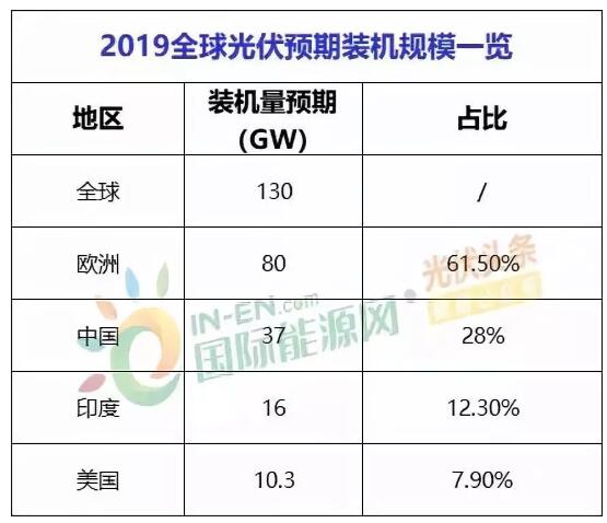 QQ截图20190120144503