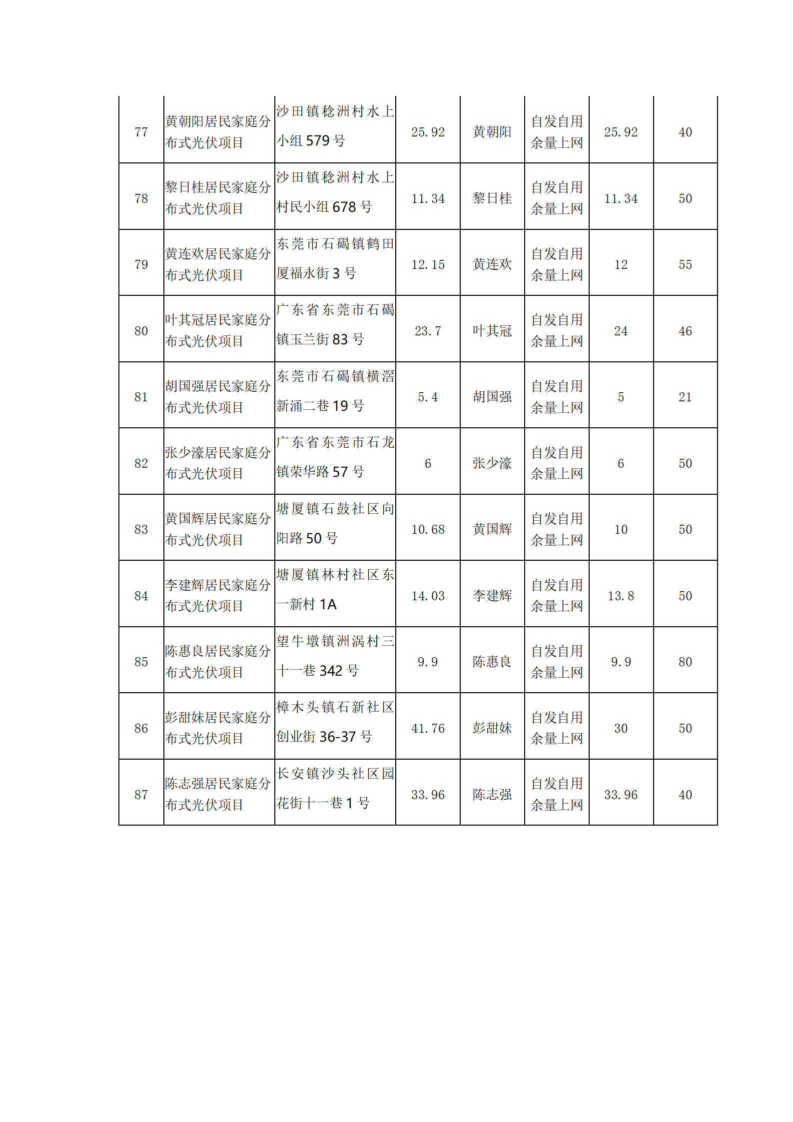 文字文稿2_07.png 文字文稿2_07.png