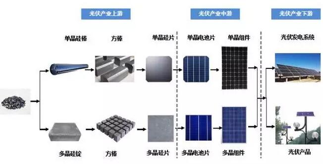 QQ截图20190210095011