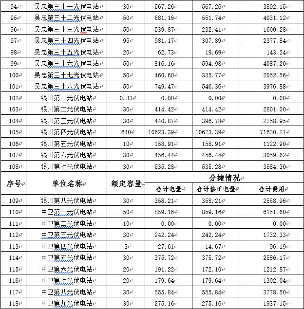 360截图18220203252228.jpg 360截图18220203252228.jpg